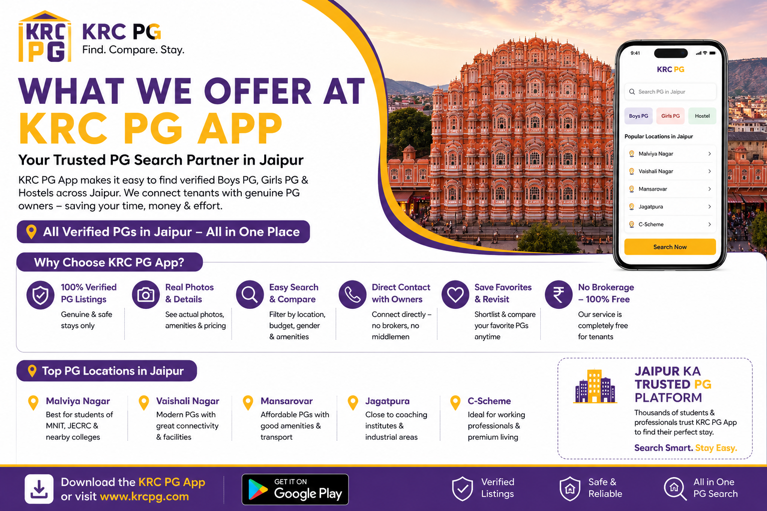 Best Boys & Girls PG in Jaipur | Verified PG Listings | KRC PG App
