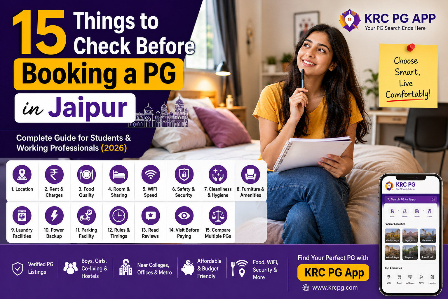 15 Things to Check Before Booking a PG in Jaipur (Complete 2026 Guide)