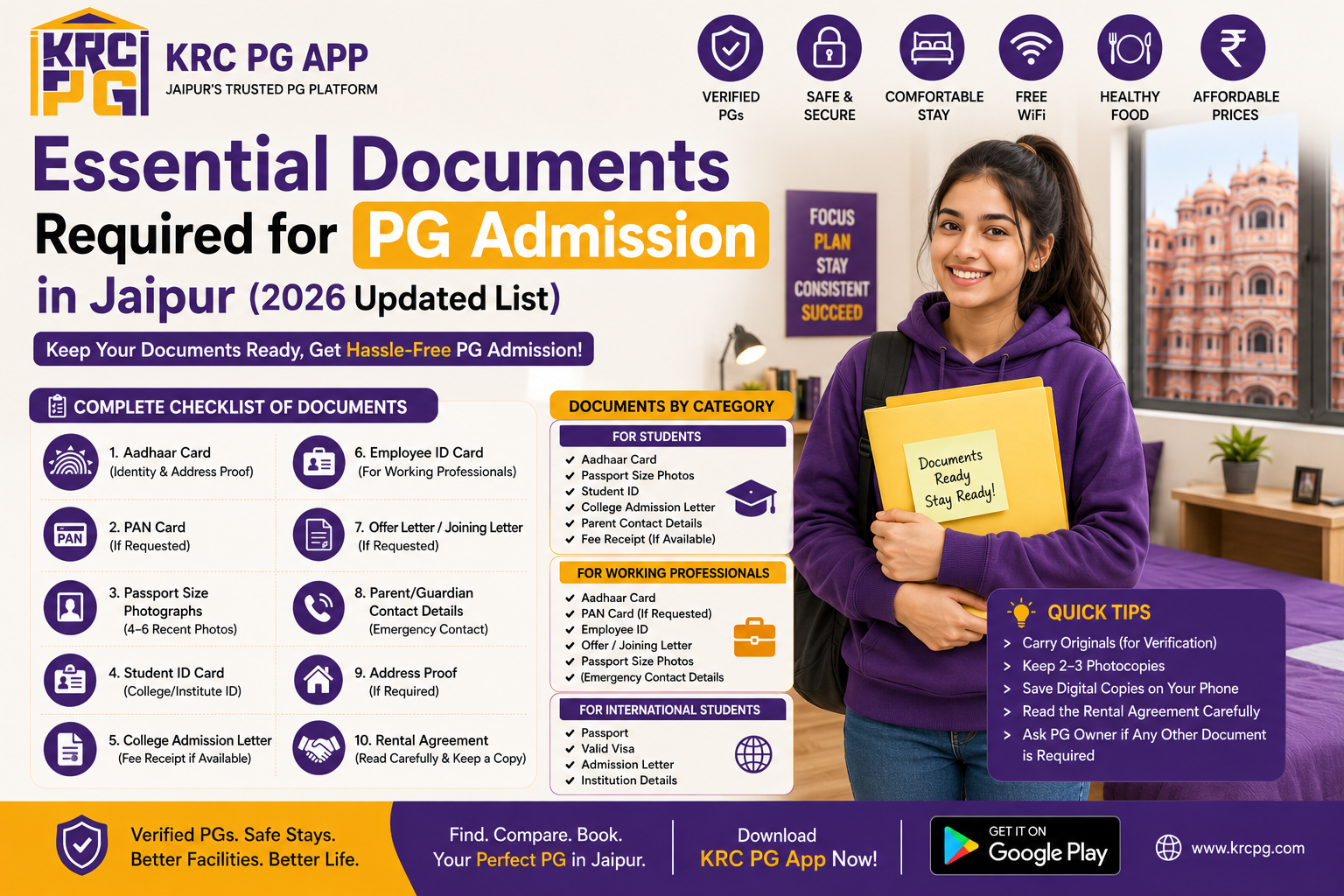 Documents Required for PG Admission in Jaipur (2026) | Complete Checklist
